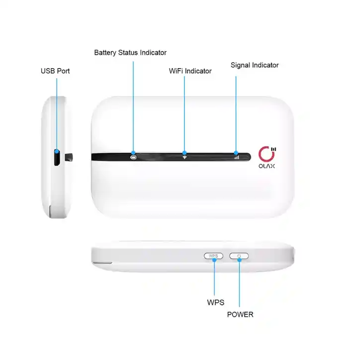 OLAX MT10 150mbps 4G WiFi Pocket Router